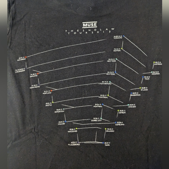 Muse band tee - Picture 3 of 3